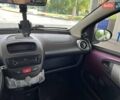 Фіолетовий Пежо 107, об'ємом двигуна 1 л та пробігом 159 тис. км за 5600 $, фото 25 на Automoto.ua