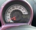 Фіолетовий Пежо 107, об'ємом двигуна 1 л та пробігом 116 тис. км за 5800 $, фото 10 на Automoto.ua