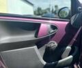 Фіолетовий Пежо 107, об'ємом двигуна 1 л та пробігом 112 тис. км за 6500 $, фото 6 на Automoto.ua