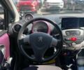 Фіолетовий Пежо 107, об'ємом двигуна 1 л та пробігом 112 тис. км за 6500 $, фото 11 на Automoto.ua
