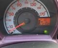 Фиолетовый Пежо 107, объемом двигателя 1 л и пробегом 128 тыс. км за 6200 $, фото 9 на Automoto.ua