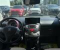 Фіолетовий Пежо 107, об'ємом двигуна 1 л та пробігом 112 тис. км за 6500 $, фото 12 на Automoto.ua