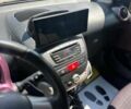 Фіолетовий Пежо 107, об'ємом двигуна 1 л та пробігом 112 тис. км за 6500 $, фото 13 на Automoto.ua