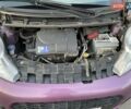 Фіолетовий Пежо 107, об'ємом двигуна 1 л та пробігом 116 тис. км за 5800 $, фото 4 на Automoto.ua