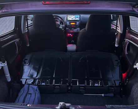 Фиолетовый Пежо 107, объемом двигателя 1 л и пробегом 112 тыс. км за 5900 $, фото 4 на Automoto.ua