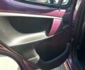 Фіолетовий Пежо 107, об'ємом двигуна 1 л та пробігом 112 тис. км за 6500 $, фото 15 на Automoto.ua