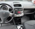 Фиолетовый Пежо 107, объемом двигателя 1 л и пробегом 43 тыс. км за 7100 $, фото 13 на Automoto.ua