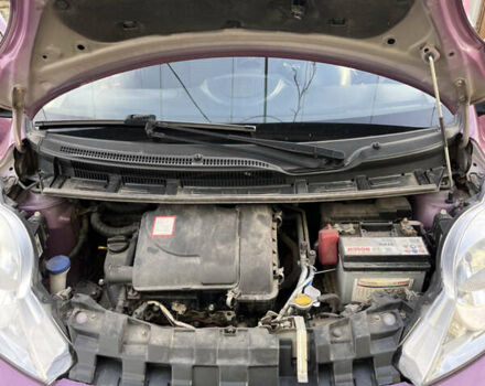 Фиолетовый Пежо 107, объемом двигателя 1 л и пробегом 71 тыс. км за 7150 $, фото 10 на Automoto.ua