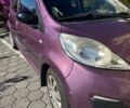 Фиолетовый Пежо 107, объемом двигателя 1 л и пробегом 131 тыс. км за 5500 $, фото 7 на Automoto.ua