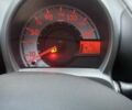 Фиолетовый Пежо 107, объемом двигателя 1 л и пробегом 154 тыс. км за 6200 $, фото 2 на Automoto.ua