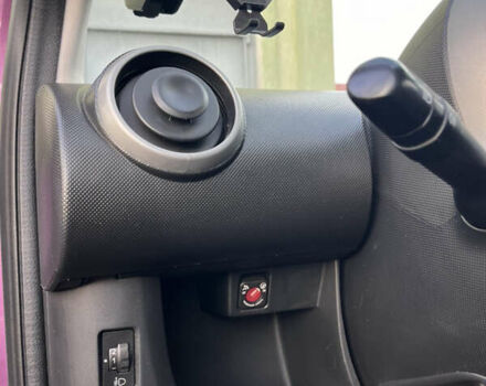 Фиолетовый Пежо 107, объемом двигателя 1 л и пробегом 71 тыс. км за 7150 $, фото 6 на Automoto.ua