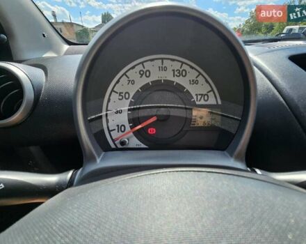 Фіолетовий Пежо 107, об'ємом двигуна 1 л та пробігом 69 тис. км за 6500 $, фото 23 на Automoto.ua