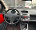 Красный Пежо 107, объемом двигателя 0 л и пробегом 148 тыс. км за 4490 $, фото 13 на Automoto.ua