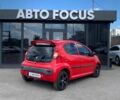 Красный Пежо 107, объемом двигателя 0 л и пробегом 148 тыс. км за 4490 $, фото 7 на Automoto.ua