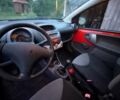 Червоний Пежо 107, об'ємом двигуна 1 л та пробігом 177 тис. км за 3000 $, фото 6 на Automoto.ua