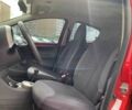 Красный Пежо 107, объемом двигателя 0 л и пробегом 148 тыс. км за 4490 $, фото 8 на Automoto.ua