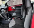 Червоний Пежо 107, об'ємом двигуна 1 л та пробігом 177 тис. км за 3000 $, фото 9 на Automoto.ua