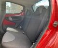 Красный Пежо 107, объемом двигателя 0 л и пробегом 148 тыс. км за 4490 $, фото 9 на Automoto.ua