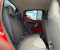 Красный Пежо 107, объемом двигателя 0 л и пробегом 148 тыс. км за 4490 $, фото 10 на Automoto.ua