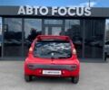 Красный Пежо 107, объемом двигателя 0 л и пробегом 148 тыс. км за 4490 $, фото 6 на Automoto.ua