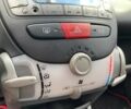 Красный Пежо 107, объемом двигателя 0 л и пробегом 148 тыс. км за 4490 $, фото 17 на Automoto.ua