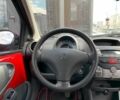 Красный Пежо 107, объемом двигателя 0 л и пробегом 148 тыс. км за 4490 $, фото 14 на Automoto.ua