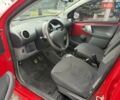 Красный Пежо 107, объемом двигателя 1 л и пробегом 120 тыс. км за 4700 $, фото 8 на Automoto.ua