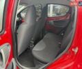 Красный Пежо 107, объемом двигателя 1 л и пробегом 120 тыс. км за 4700 $, фото 10 на Automoto.ua