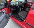 Красный Пежо 107, объемом двигателя 1.2 л и пробегом 180 тыс. км за 3600 $, фото 3 на Automoto.ua