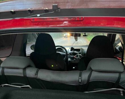 Красный Пежо 107, объемом двигателя 1 л и пробегом 188 тыс. км за 2700 $, фото 12 на Automoto.ua