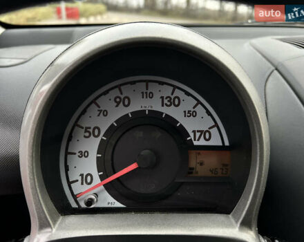 Червоний Пежо 107, об'ємом двигуна 1 л та пробігом 149 тис. км за 3999 $, фото 57 на Automoto.ua