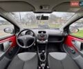 Красный Пежо 107, объемом двигателя 1 л и пробегом 151 тыс. км за 2999 $, фото 48 на Automoto.ua