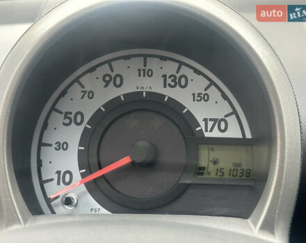 Красный Пежо 107, объемом двигателя 1 л и пробегом 151 тыс. км за 2999 $, фото 31 на Automoto.ua