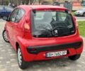Красный Пежо 107, объемом двигателя 1 л и пробегом 151 тыс. км за 2999 $, фото 27 на Automoto.ua