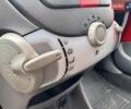 Красный Пежо 107, объемом двигателя 1 л и пробегом 151 тыс. км за 2999 $, фото 31 на Automoto.ua