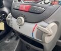 Красный Пежо 107, объемом двигателя 1 л и пробегом 151 тыс. км за 2999 $, фото 40 на Automoto.ua