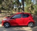 Красный Пежо 107, объемом двигателя 1 л и пробегом 200 тыс. км за 4500 $, фото 1 на Automoto.ua