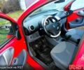 Красный Пежо 107, объемом двигателя 1 л и пробегом 250 тыс. км за 4400 $, фото 7 на Automoto.ua