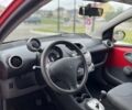 Красный Пежо 107, объемом двигателя 1 л и пробегом 170 тыс. км за 5000 $, фото 12 на Automoto.ua