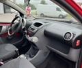 Красный Пежо 107, объемом двигателя 1 л и пробегом 170 тыс. км за 5000 $, фото 17 на Automoto.ua