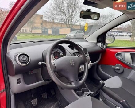 Красный Пежо 107, объемом двигателя 1 л и пробегом 151 тыс. км за 2999 $, фото 33 на Automoto.ua