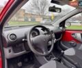 Красный Пежо 107, объемом двигателя 1 л и пробегом 151 тыс. км за 2999 $, фото 33 на Automoto.ua