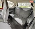 Красный Пежо 107, объемом двигателя 1 л и пробегом 151 тыс. км за 2999 $, фото 36 на Automoto.ua