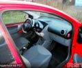Красный Пежо 107, объемом двигателя 1 л и пробегом 250 тыс. км за 4400 $, фото 8 на Automoto.ua