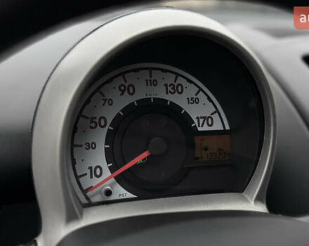 Червоний Пежо 107, об'ємом двигуна 1 л та пробігом 139 тис. км за 3499 $, фото 13 на Automoto.ua