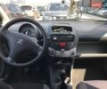 Червоний Пежо 107, об'ємом двигуна 1 л та пробігом 92 тис. км за 4590 $, фото 6 на Automoto.ua