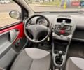 Красный Пежо 107, объемом двигателя 1 л и пробегом 151 тыс. км за 2999 $, фото 46 на Automoto.ua