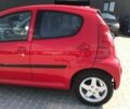 Красный Пежо 107, объемом двигателя 1 л и пробегом 92 тыс. км за 4590 $, фото 21 на Automoto.ua