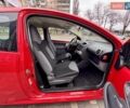 Красный Пежо 107, объемом двигателя 1 л и пробегом 151 тыс. км за 2999 $, фото 38 на Automoto.ua