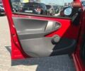 Червоний Пежо 107, об'ємом двигуна 1 л та пробігом 92 тис. км за 4590 $, фото 13 на Automoto.ua